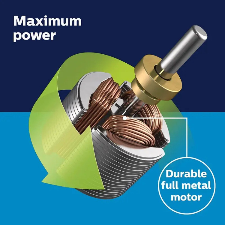 ست ماشین اصلاح موی صورت و بدن فیلیپس مدل NORELCO MG7750-49